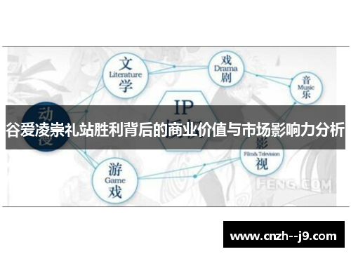 谷爱凌崇礼站胜利背后的商业价值与市场影响力分析 谷爱凌崇礼站胜利背后的商业价值与市场影响力分析