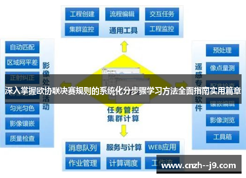 深入掌握欧协联决赛规则的系统化分步骤学习方法全面指南实用篇章