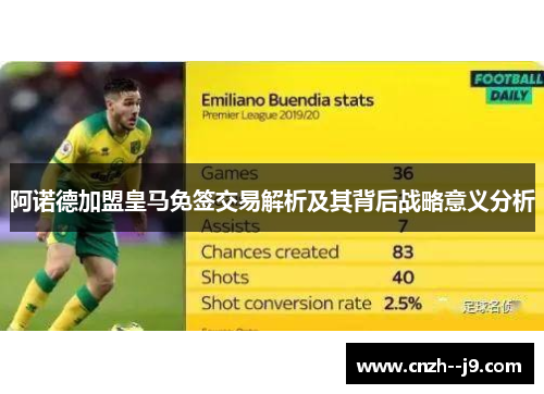 阿诺德加盟皇马免签交易解析及其背后战略意义分析