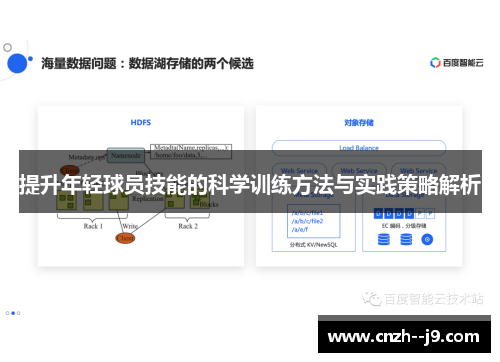 提升年轻球员技能的科学训练方法与实践策略解析