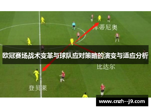 欧冠赛场战术变革与球队应对策略的演变与适应分析