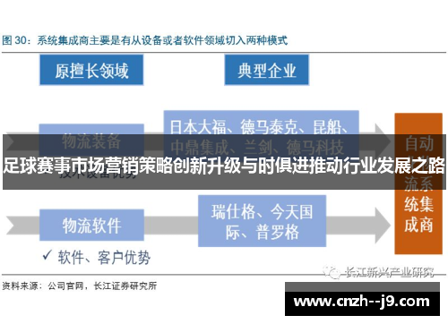 足球赛事市场营销策略创新升级与时俱进推动行业发展之路 足球赛事市场营销策略创新升级与时俱进推动行业发展之路