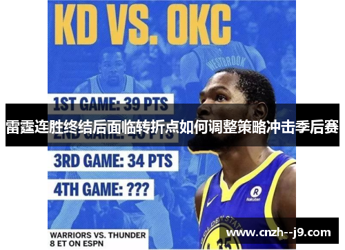 雷霆连胜终结后面临转折点如何调整策略冲击季后赛